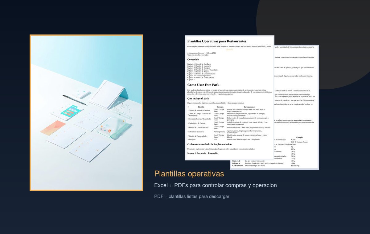 Mockup de Plantillas Operativas
