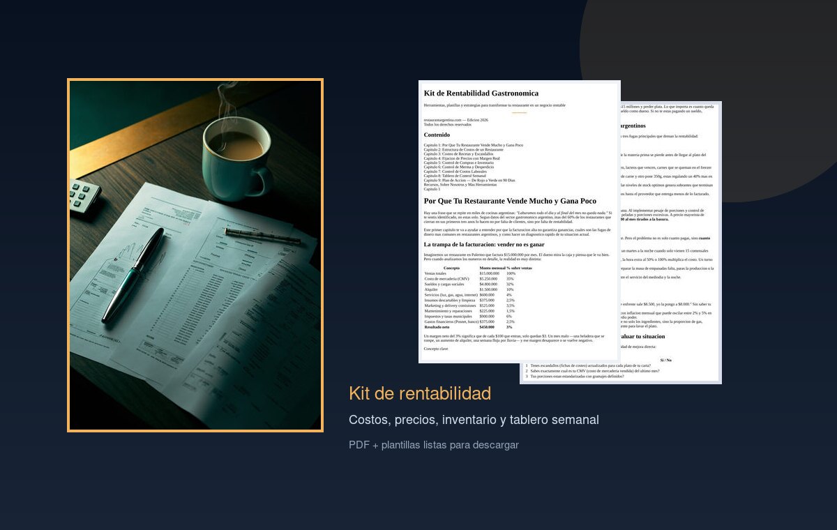 Mockup del Kit de Rentabilidad con paginas interiores