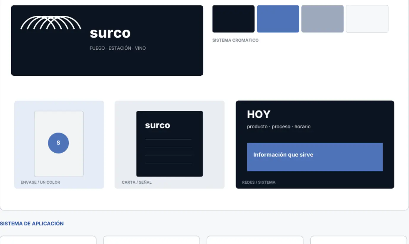 Moodboard de marca y redes de Surco